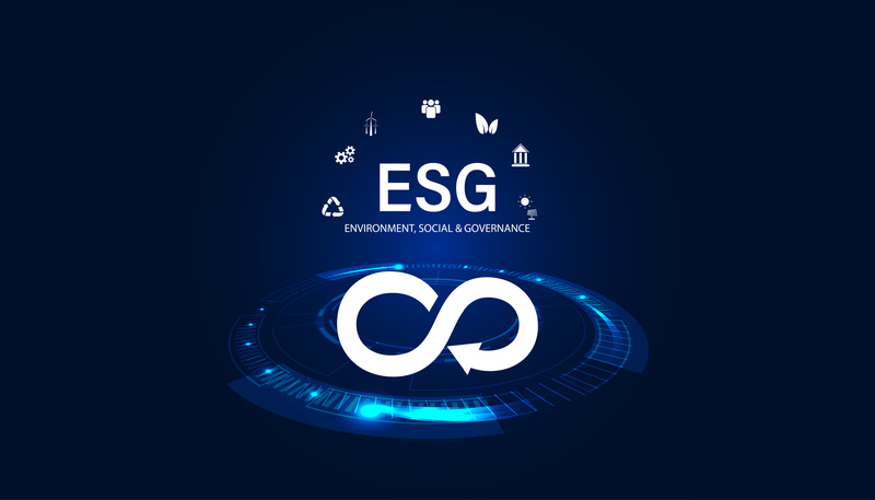 A nova era do consumo: como o ESG está transformando as relações entre empresas e consumidores